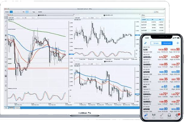 Trading Dashboard